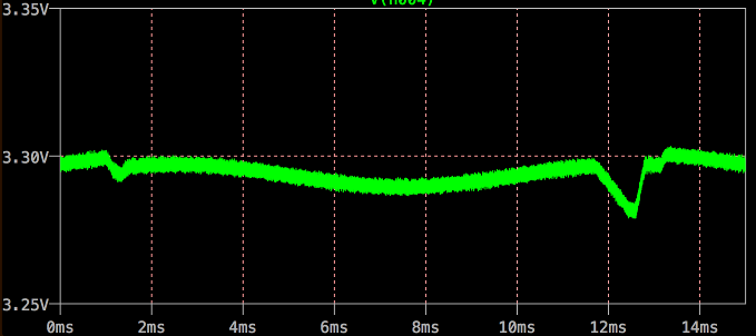 chrono_circuit_sim_input.png