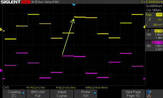 TLC-PT8211-10kHz.png