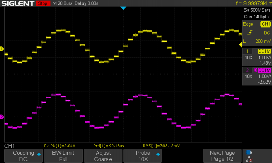 T32-PT8211-10kHz.png