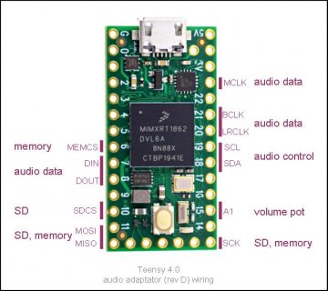 Teensy_4_audio_adaptator_wiring.jpg