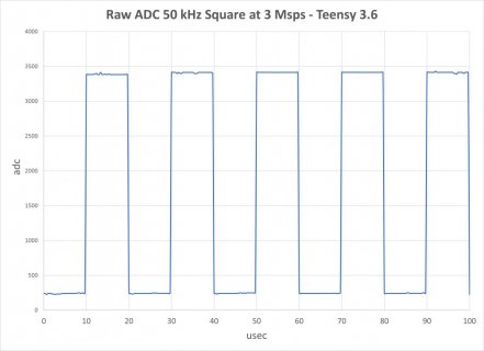 TeensySqr.jpg TeensySqr.jpg