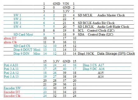 pinout teensy.jpg