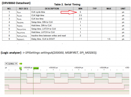 Teensy41_SPI_1MHZproblem.png