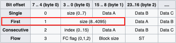 Screen Shot 2021-02-08 at 19.57.04.png Screen Shot 2021-02-08 at 19.57.04.png