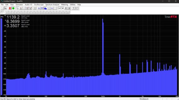 TrueRTA_SGTL5000_1kHz.jpg