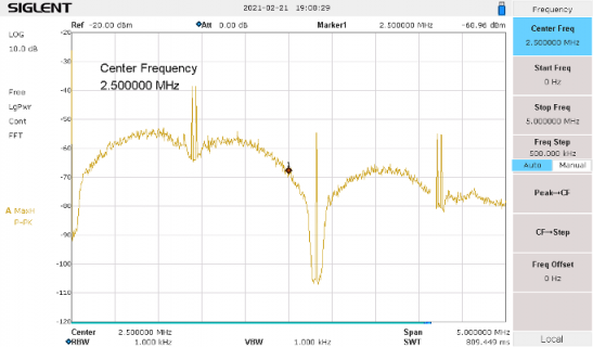 pdm_spectrum3.png pdm_spectrum3.png