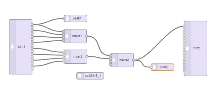 mixer pattern.jpg