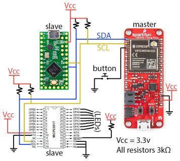 i2c_q2.jpg