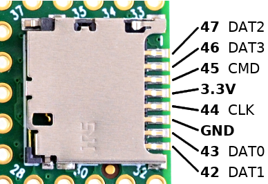 teensy41_sdcard_pinout.png