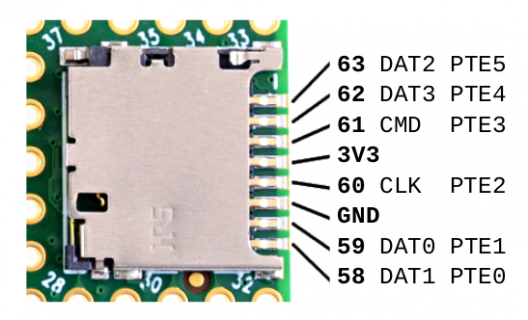 teensy36_sdcard_pinout.png