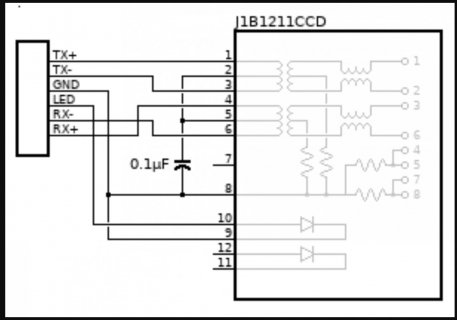 t41ethPCB.jpg