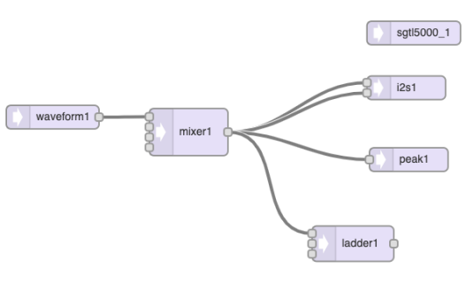 waveform_mixer_ladder.png