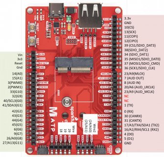 MModATP_PinMap.jpg