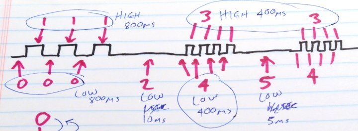 statemachine1.jpg statemachine1.jpg