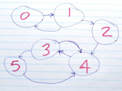 statemachine2.jpg statemachine2.jpg