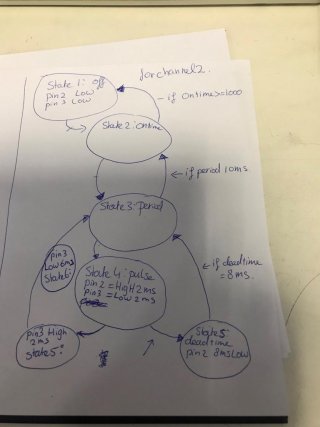 State Diagram.jpg State Diagram.jpg