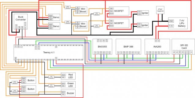 Avionics Bay Circuit Diagram.jpg