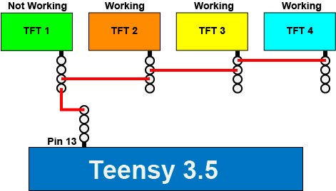 Daisy-Chain.jpg