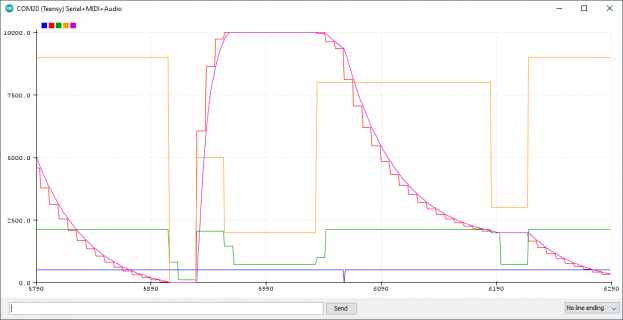 2021-04-28 19_30_08-COM20 (Teensy) Serial+MIDI+Audio.png