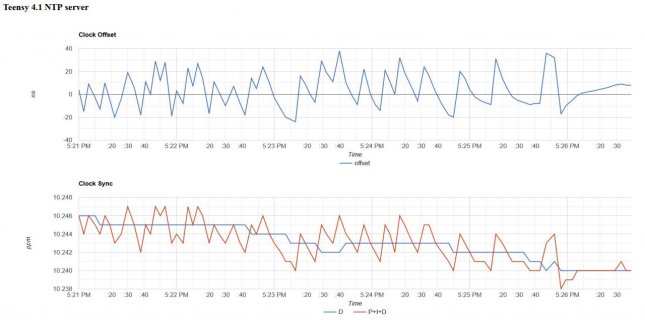 Screenshot 2021-05-24 172651.jpg Screenshot 2021-05-24 172651.jpg