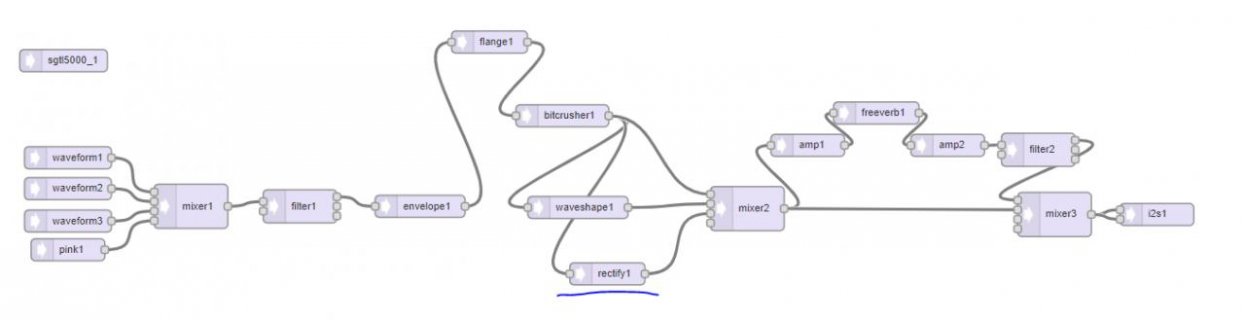 Signal Chain.jpg