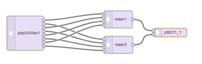 2021-07-24 20_41_34-Audio System Design Tool for Teensy Audio Library.png