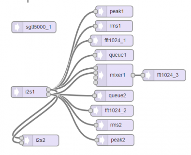 sgtl5000_scheme.png