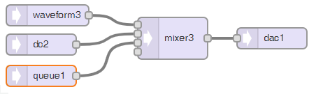 2021-07-28 21_37_28-Audio System Design Tool for Teensy Audio Library.png