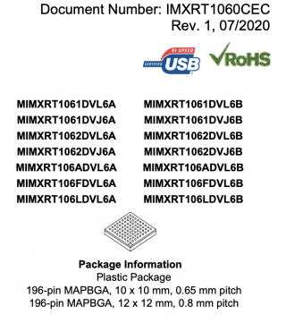 MXRT106 Part Numbers.png