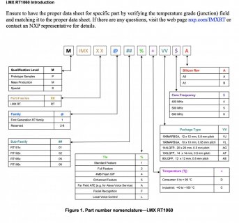 MXRT106x part numbering.jpg