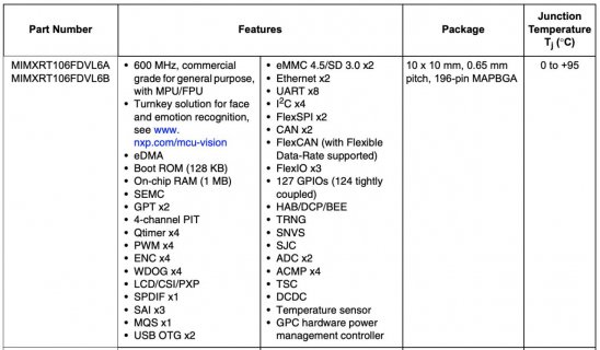 MSRT106F Features.jpg