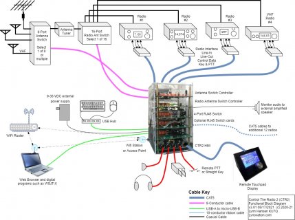 Functioal_Diagram.jpg