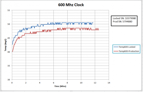 600Mhz.PNG