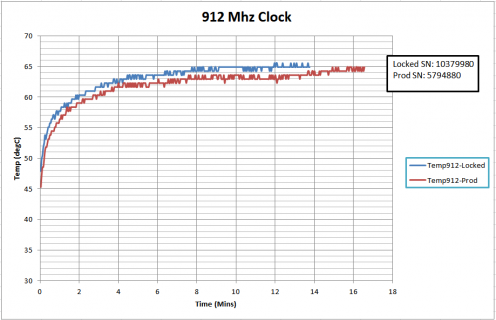 912Mhz.PNG