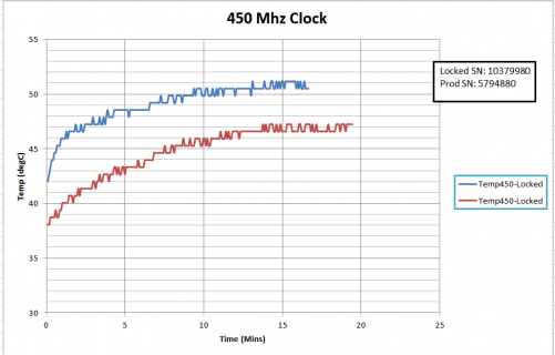 450Mhz.PNG