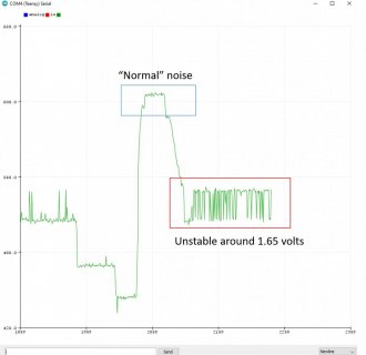 Teensy_Analog_Troubleshooting_Annotated.jpg