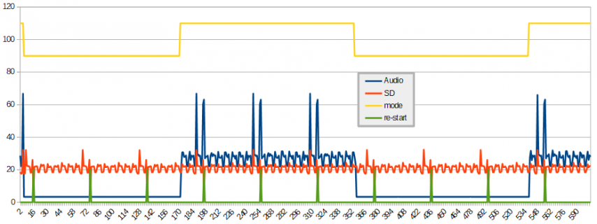 2021-09-02 21_06_12-audio.ods - LibreOffice Calc.png