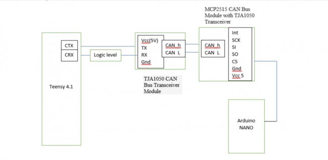 Screenshot_20210907-142814.jpg Screenshot_20210907-142814.jpg