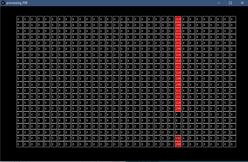 FSR MATRIX 32 x 22 arduino/processing TEENSY 3.2 | Teensy Forum