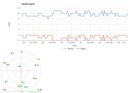 SatSignal_2021-10-10_17-22-02.png