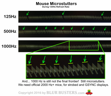 2000hz-mice-needed-1024x890.png