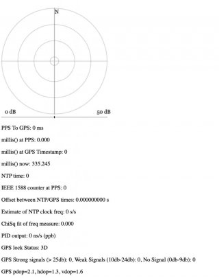 NTP_GPS_state.jpg