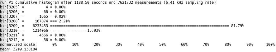 histogram-after-20-minutes.png