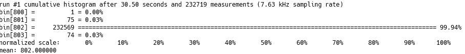 histogram-after-30-seconds-minutes-10-bits.png