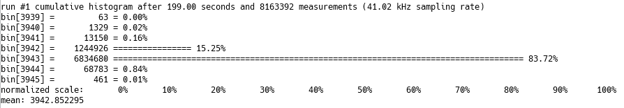 now-using-ADC-library-faster-200-seconds.png