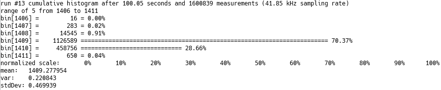 now-using-interrupts.png now-using-interrupts.png