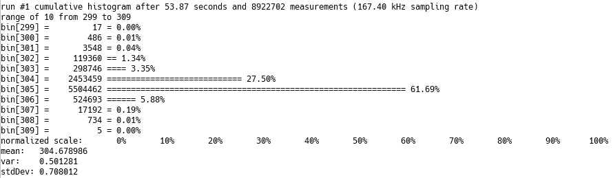 averaging-8.png