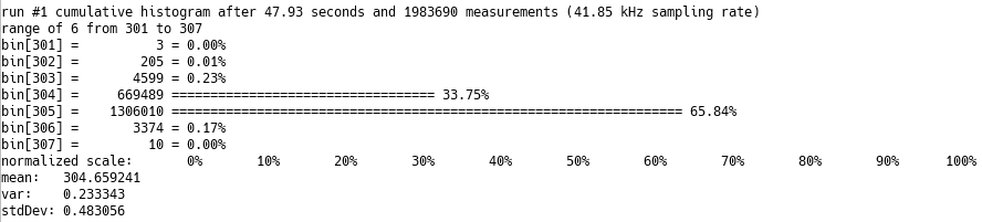 averaging-32.png