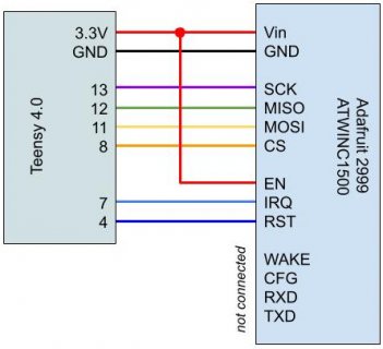 Teensy4_WINC_connections_2.jpg Teensy4_WINC_connections_2.jpg