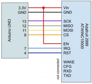Arduino_WINC_connections_2.jpg Arduino_WINC_connections_2.jpg